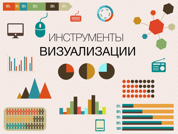 Визуализируем сложную информацию: 10 шаблонов для преображения презентации